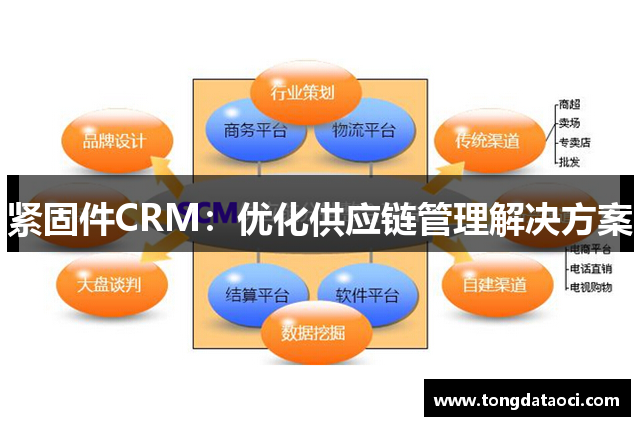 紧固件CRM：优化供应链管理解决方案